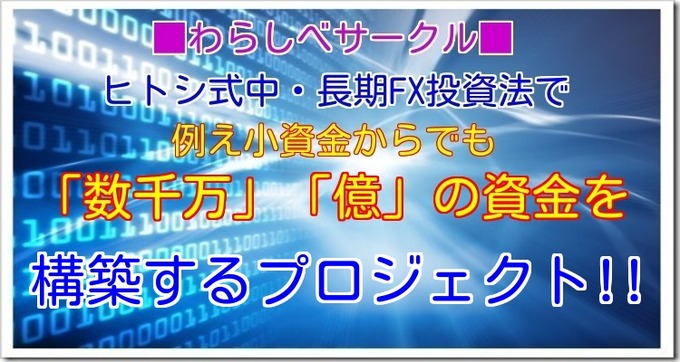 ■中・長期FX 小資金から数千万円、億の資金を構築するプロジェクト■ヘッダー.jpg