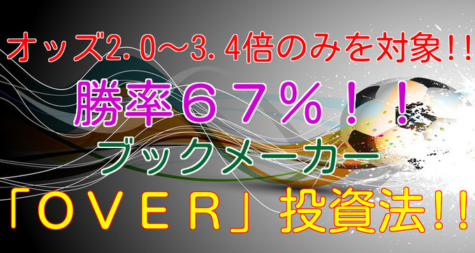 OVER投資法ヘッダー.jpg