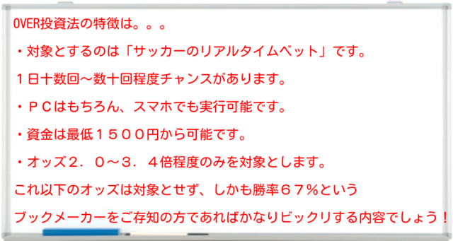 OVER投資法!!ボード.png
